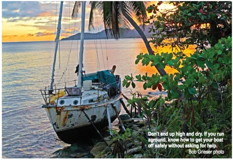 What to Do When You’ve Run Aground
